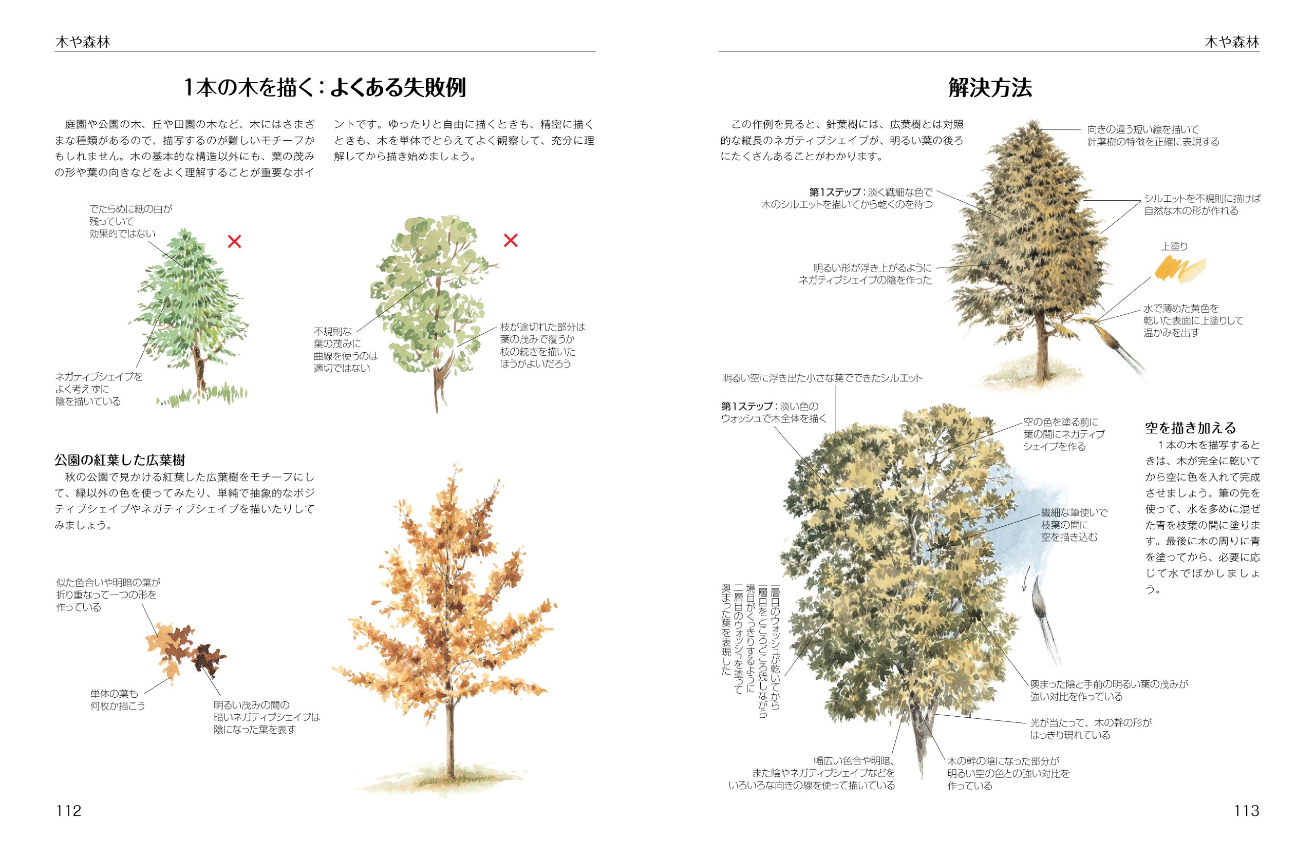 風景描写上達テクニック スケッチ イラストのための Amazon Com Books