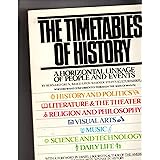 The Timetables of History: A Horizontal Linkage of People and Events by Bernard Grun (1982-04-23)