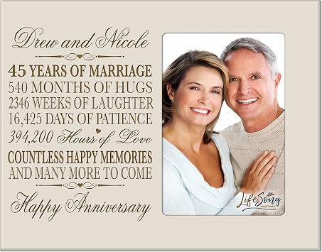 Amazon Com Lifesong Milestones Personalized 45th Year Wedding