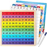 Coogam Wooden Math Hundred Board 1-100 Numbers Learning Educational Toys Colorful Montessori Counting Board Game for Preschool 3 4 5 Year Old Boys Girls