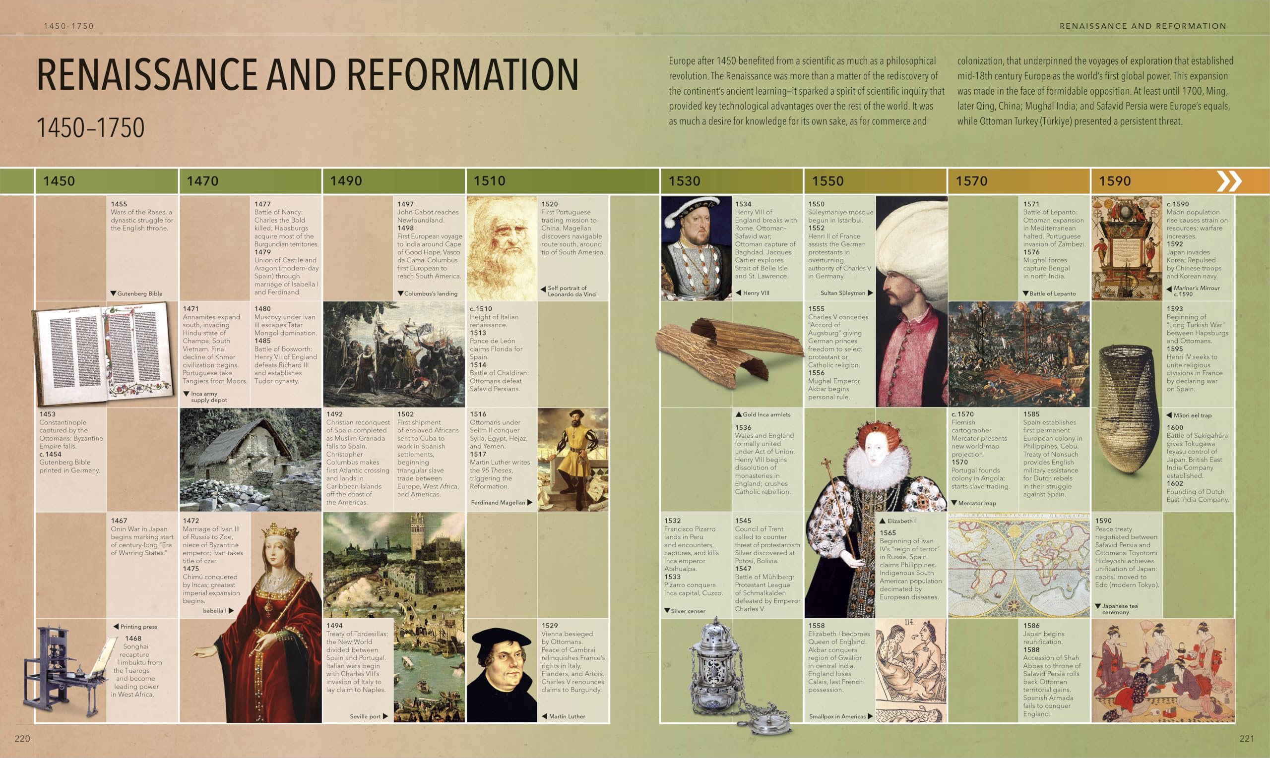 Mua History: The Definitive Visual Guide (DK Definitive Visual ...