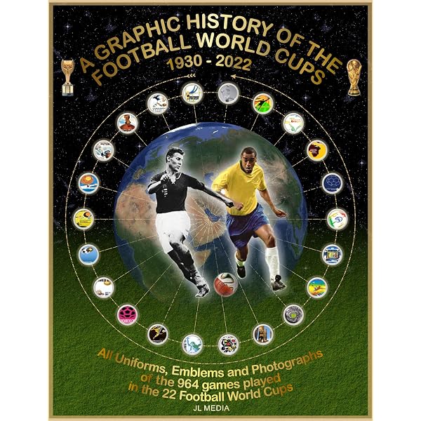 Amazon.com: A Graphic History of the Football World Cups 1930-2022