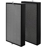 Facecool Replacement Filter Compatible with Inofia 1608 PM1608 Air Purifier, wiith H13 HEPA filter and Activated carbon filters, 2 pack