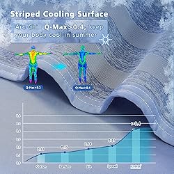 EMME Cooling Blanket Queen Size, Bed Summer Blanket