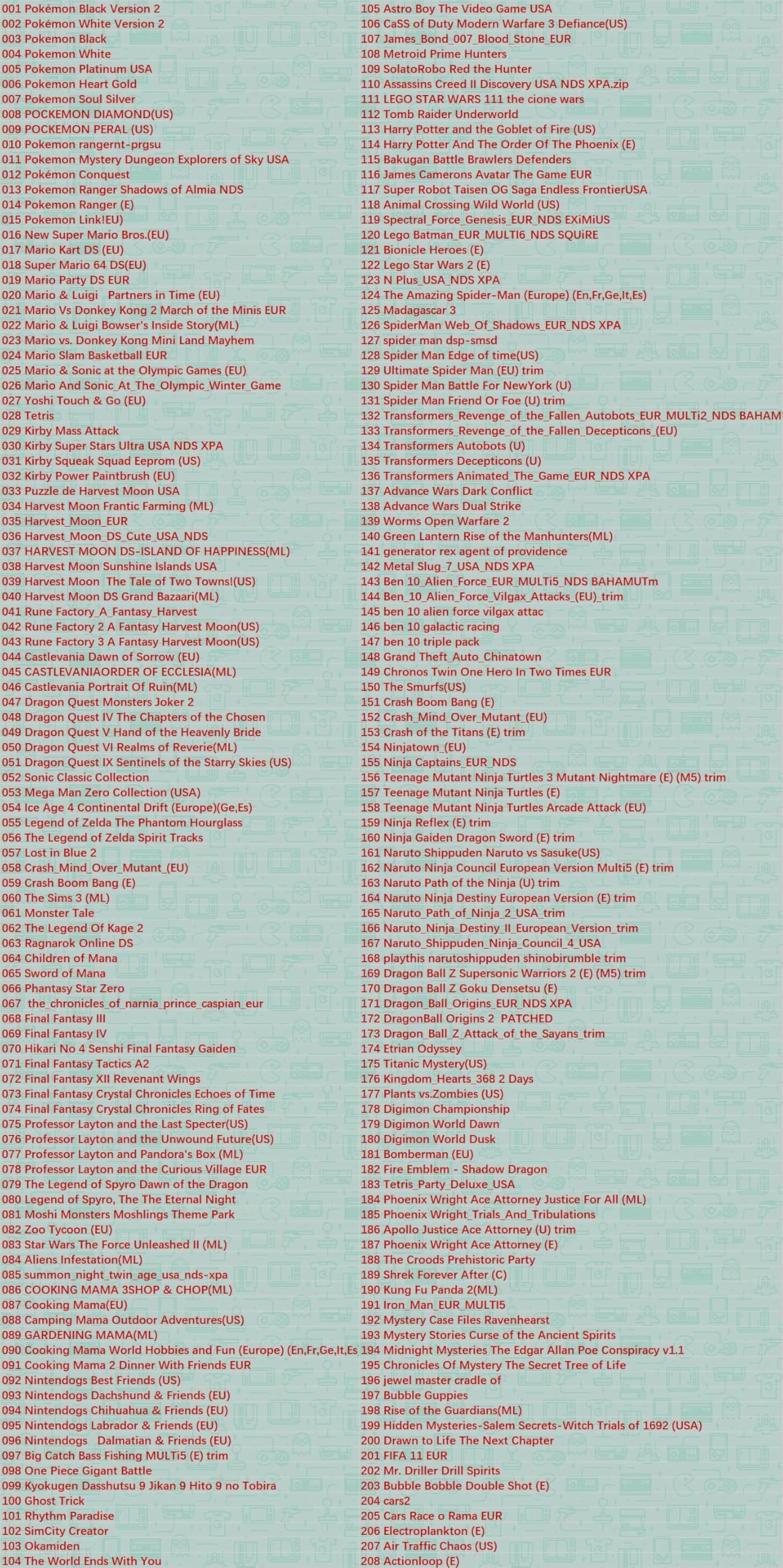 CEZLTONSH 2025 Super Combo Retro Cartridge Compilation Card Compatible with DS DSI 2DS 3DS DSIXL New 2DSXL New 3DSXL (208 Edition)