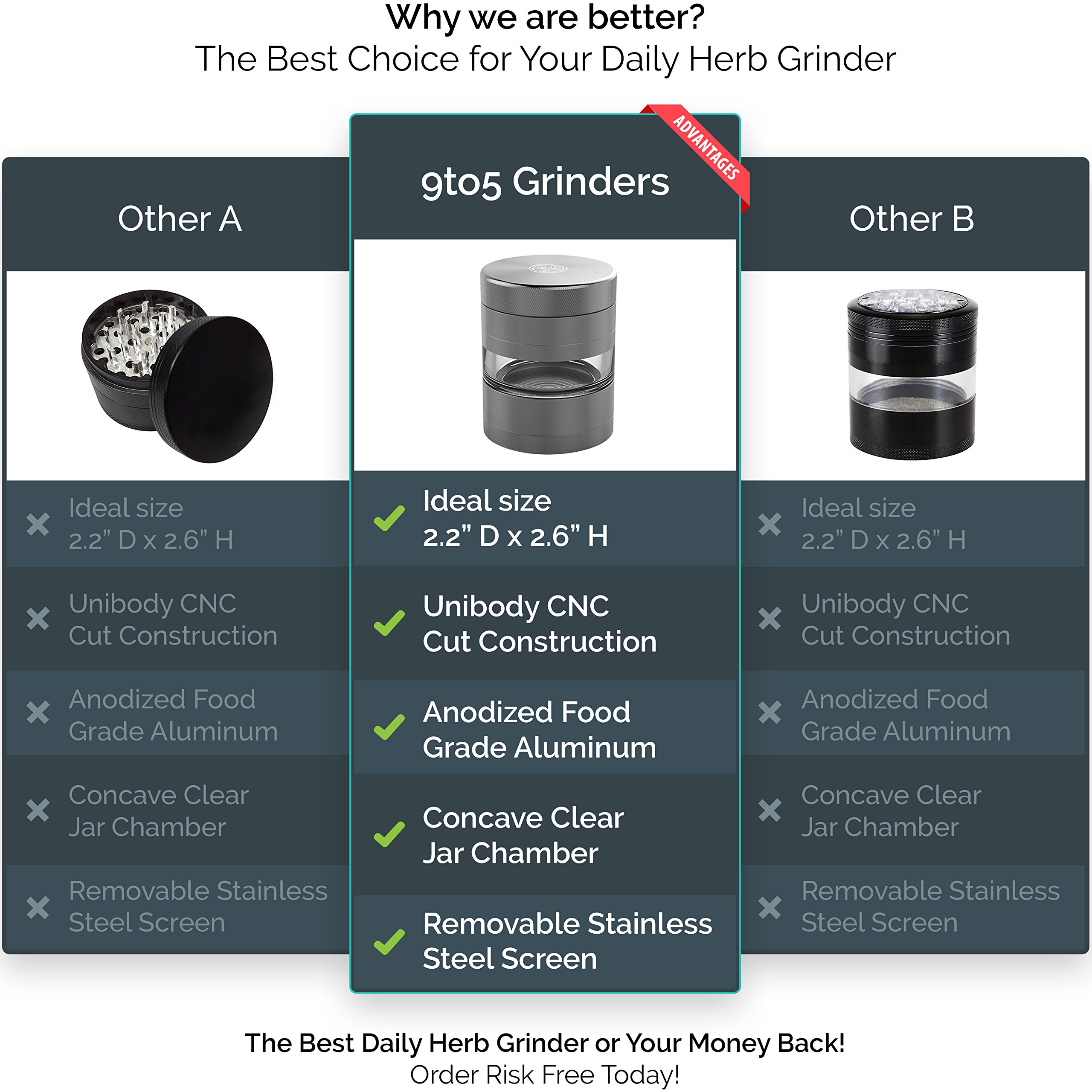 9TO5 GRINDERS Best Herb Grinder Large 5 Piece Set with Pollen Catcher