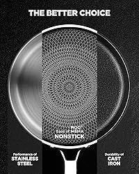 Roomena Nonstick Frying Pan Set with 2