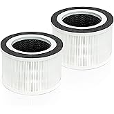 Flintar Allo Replacement Filter, Compatible with Afloia Fillo and MOOKA Allo Air Purifier, 3-in-1 Filtration, 2-Pack