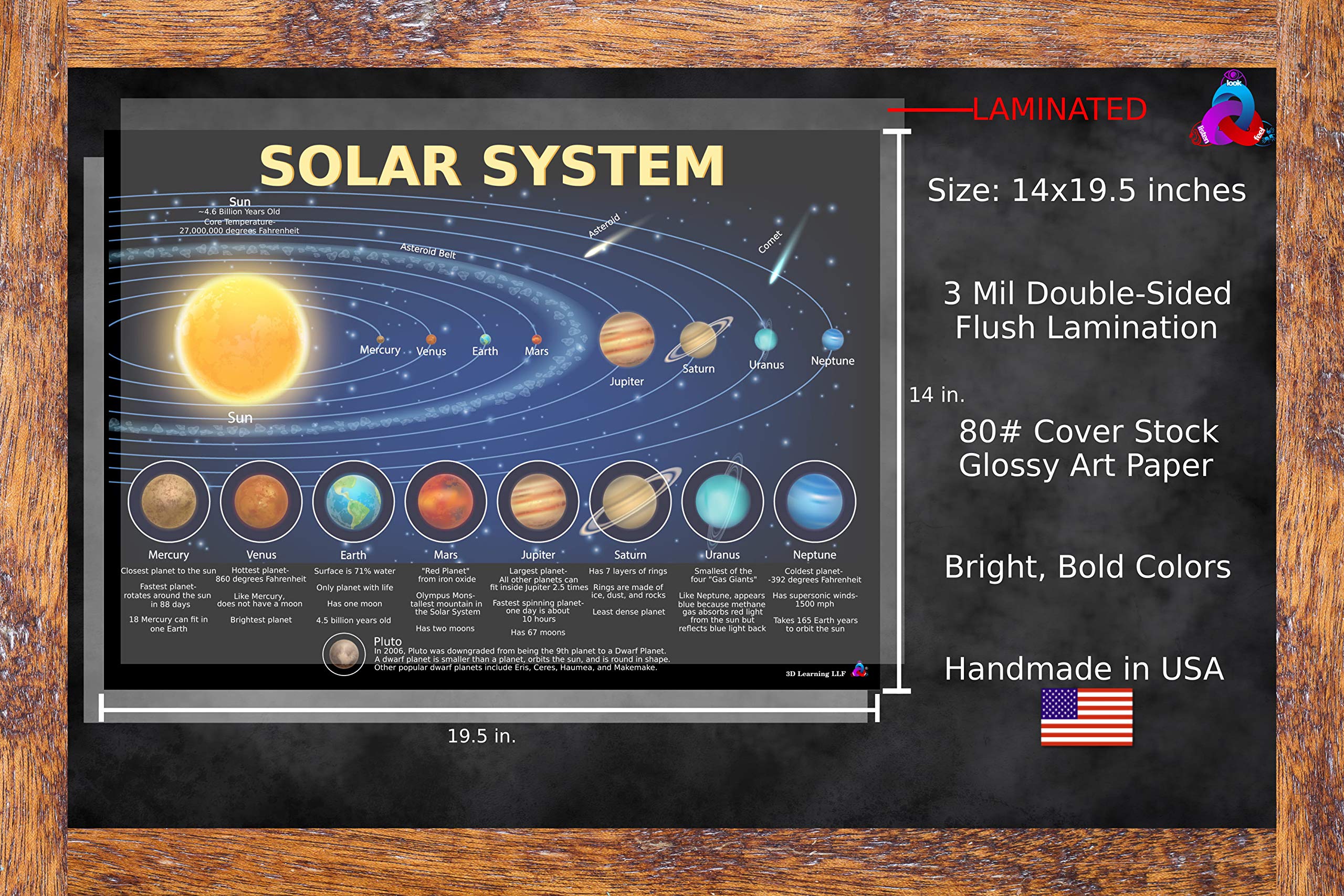 Mua Solar System Poster for Kids - Laminated 14x19.5 - Educational ...