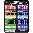 Air Fryer Sheets - Air Fryer Cheat Sheet - 8.5" x 11" Air Fryer Cooking Times Chart, Airfryer Cooking Guide, Air Fryer Magnetic Cheat Sheet, Air Fryer Must Haves, Air Fryer Times - Air Fryer Magnet