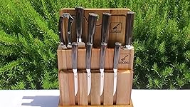 Review Image by Orcatrainer Orcatrainer