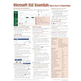 Word for Microsoft 365 (Office 365) Advanced Quick Reference Guide ...