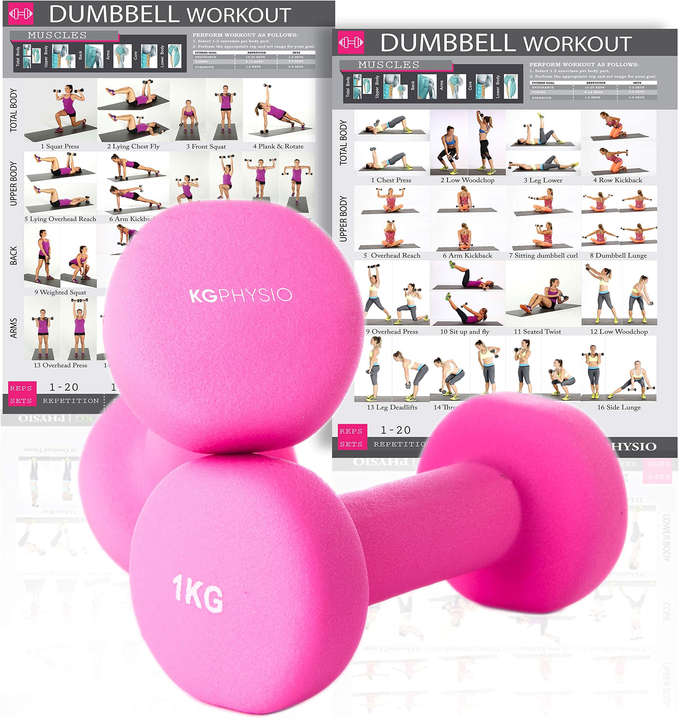 KG Physio Dumbbells Set Of 2 Weights (sold as a pair) A3 Poster - Weights available - 1Kg, 2Kg, 3Kg, 4Kg, 5Kg, 6kg, 8kg, 10kg (Neoprene)