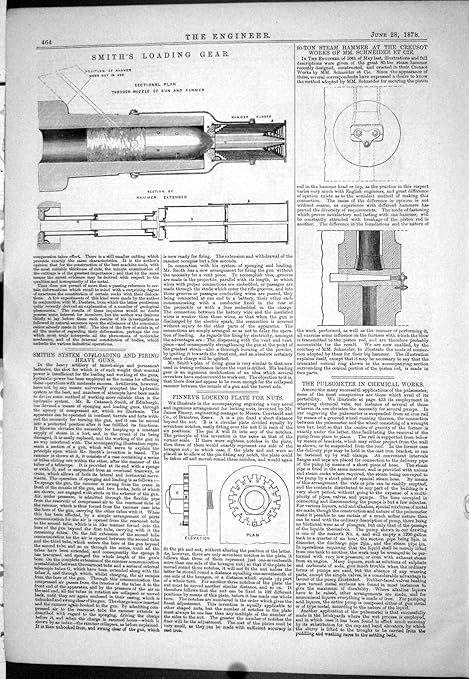 Amazon Finneyのだるまポンプの蒸気ハンマーcreusot銃を設計する1878のスミスローディングギヤ アートフレーム ポスター オンライン通販