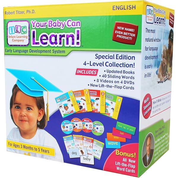 Interactive Early Childhood Education Set With Flashcards Your Baby Can ...