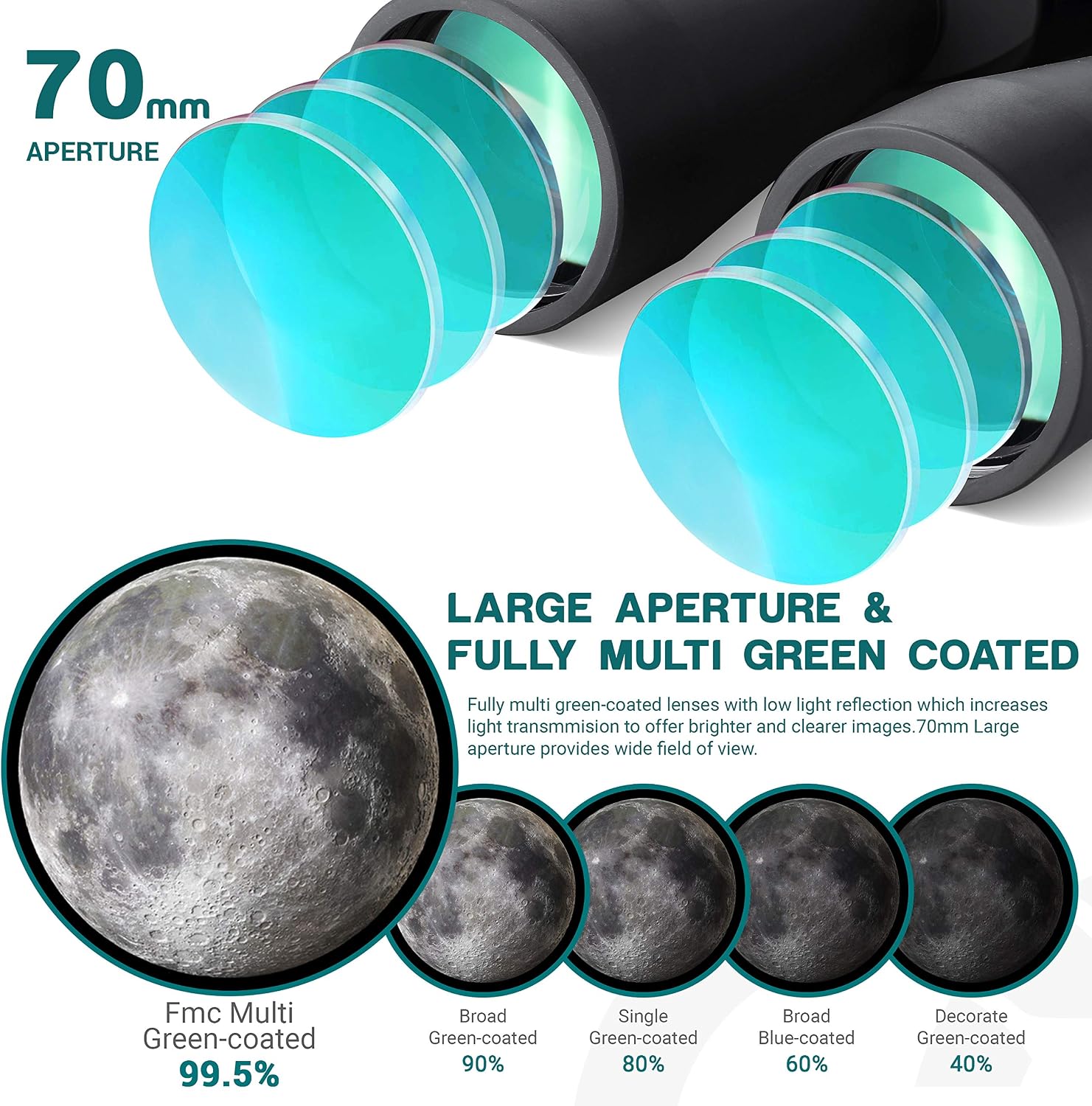 ESSLNB Astronomy Binoculars 15X70mm Binoculars for Adults with Phone Adapter Tripod Adapter and Case FMC Prism for Terrestrial Viewing Hunting - Image 3
