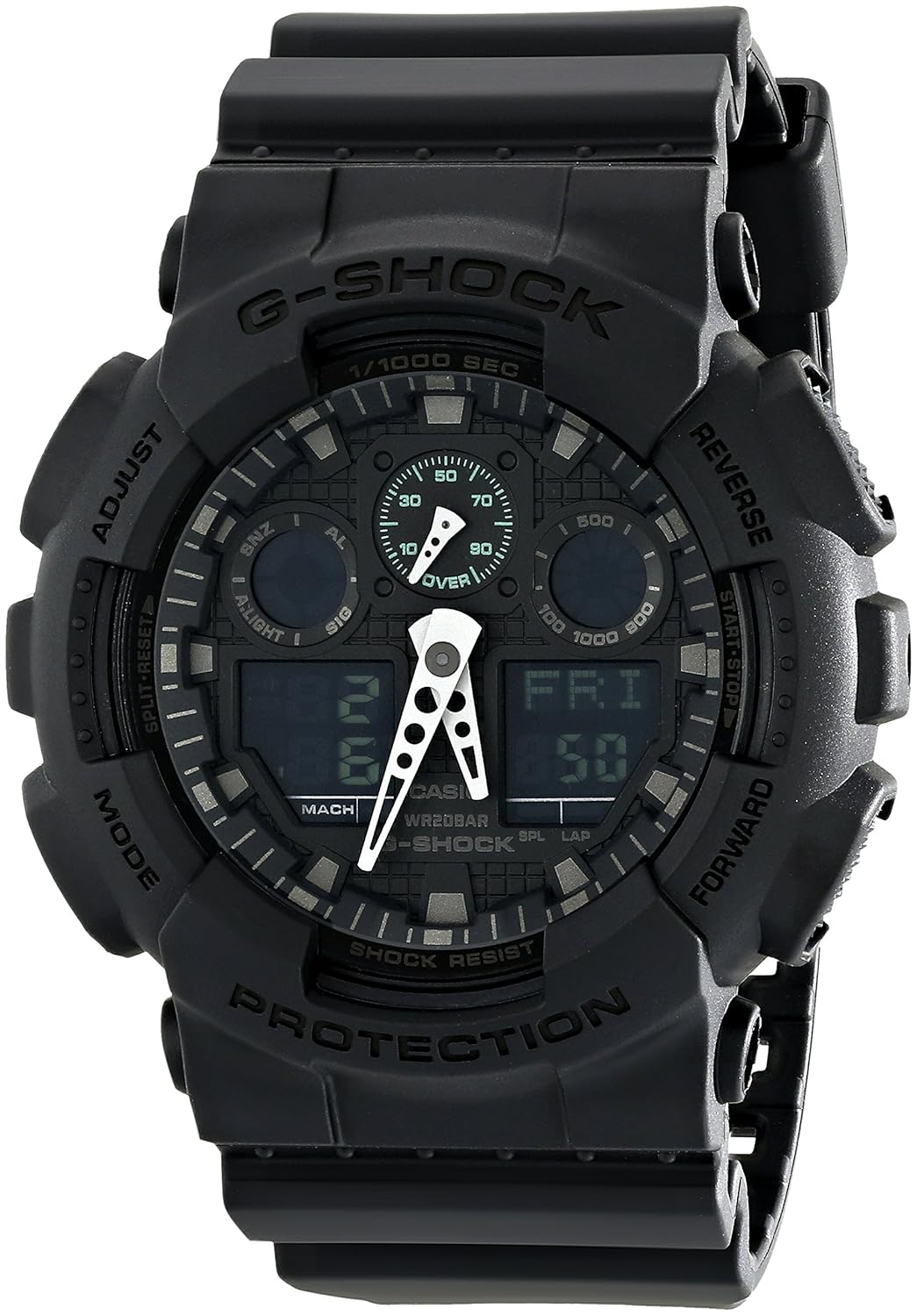 Best Casio Gshock Military Watches 2018
