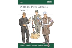 Warsaw Pact Ground Forces