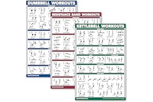 Palace Learning 3 Pack: Dumbbell Exercise Poster + Kettlebell Workouts + Resistance Bands Exercises - Set of 3 Workout Charts