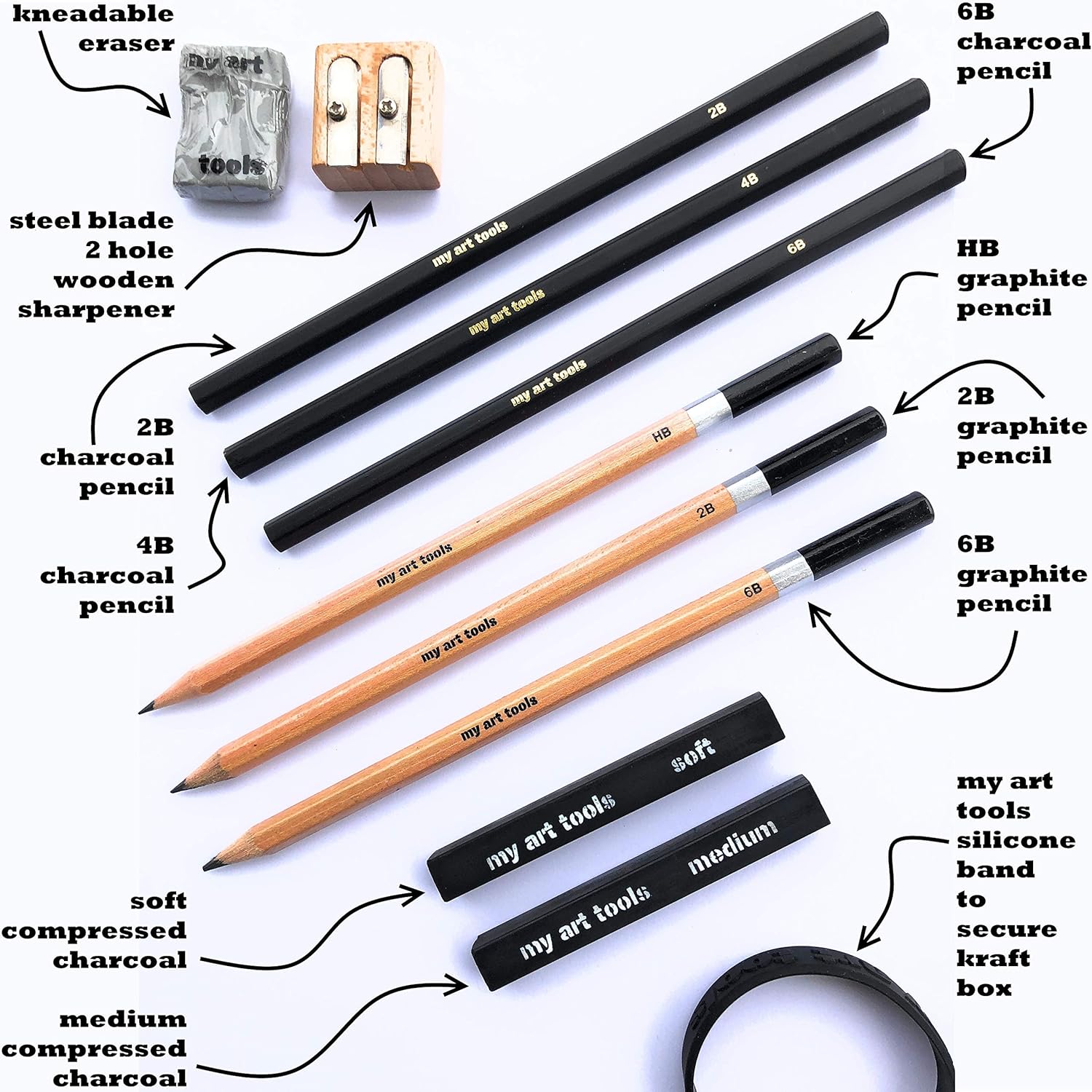 MY ART TOOLS Pencils Sets for drawing and sketching, 10 Pieces EACH kit-Perfect for any aspiring artist-Include Graphite and Charcoal pencils, Compressed Sticks and Sharpener, in 2 non plastic boxes : Office Products