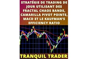 STRATÉGIE DE TRADING DE JOUR UTILISANT DES FRACTAL CHAOS BANDS, CAMARILLA PIVOT POINTS, MACD ET LE KAUFMAN’S EFFICIENCY RATIO