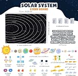 BONNYCO Solar System Felt Board 61 Figures Montessori Educational Toy view 2