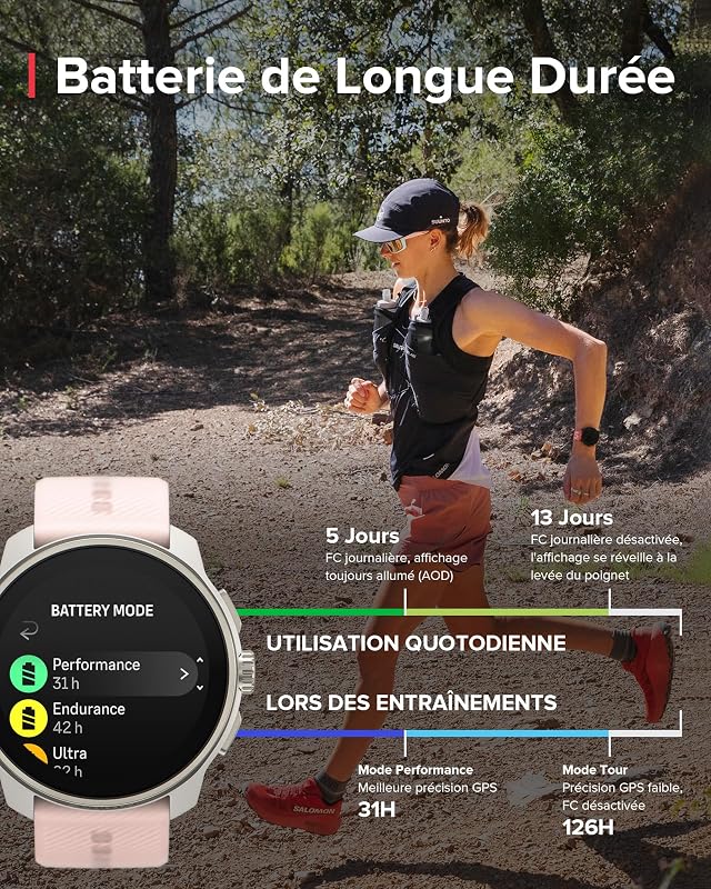 Race S Montre Sport Femme Homme, Tracker d'Activités GPS Running, Bi-Band GNSS, Carte Hors Ligne, Écran Tactile AMOLED, Smartwatch Cardiofréquencemètre Podomètre Altimètre, 13 Jours d'Autonomie