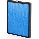 YIOU Air Purifier R1 Replacement Filter, 3-in-1 Pre-Filter, True HEPA Filter, High-Efficient Activated Carbon Filter(Original