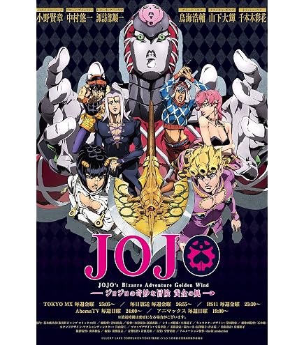 Close Up JoJo's Bizarre Adventure Poster Poster Group (24
