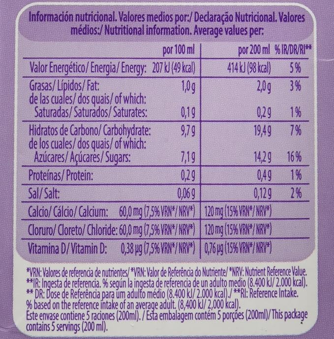 Vivesoy Bebida de Arroz con Calcio, Cloruro y Vitamina D - 1 brik ...