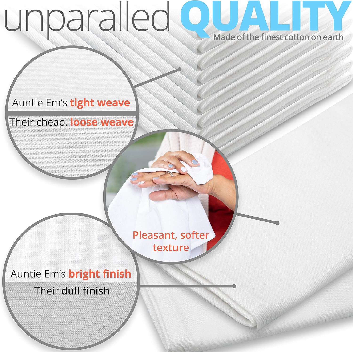 Aunti Em's Kitchen White Cotton Napkins Cloth 20 x 20 Oversized 100% Natural Bulk Linens for Dinner, Events, Weddings, Set of 12: Home & Kitchen