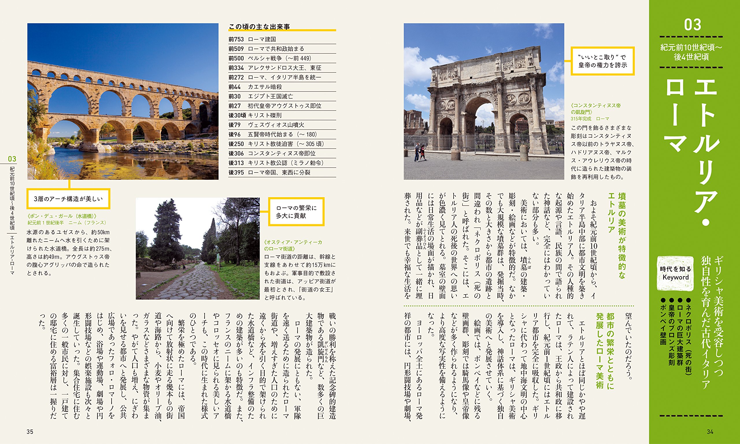いちばん親切な 西洋美術史 Amazon Com Books