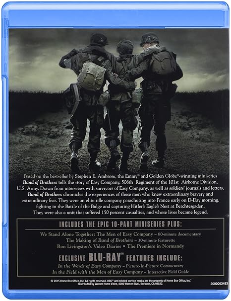 Band Of Brothers Edizione: Stati Uniti Italia Blu-ray: Amazon.es ...