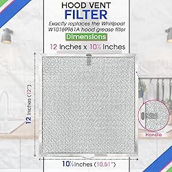 Bagean Stove Hood Vent Filter 11.60” x