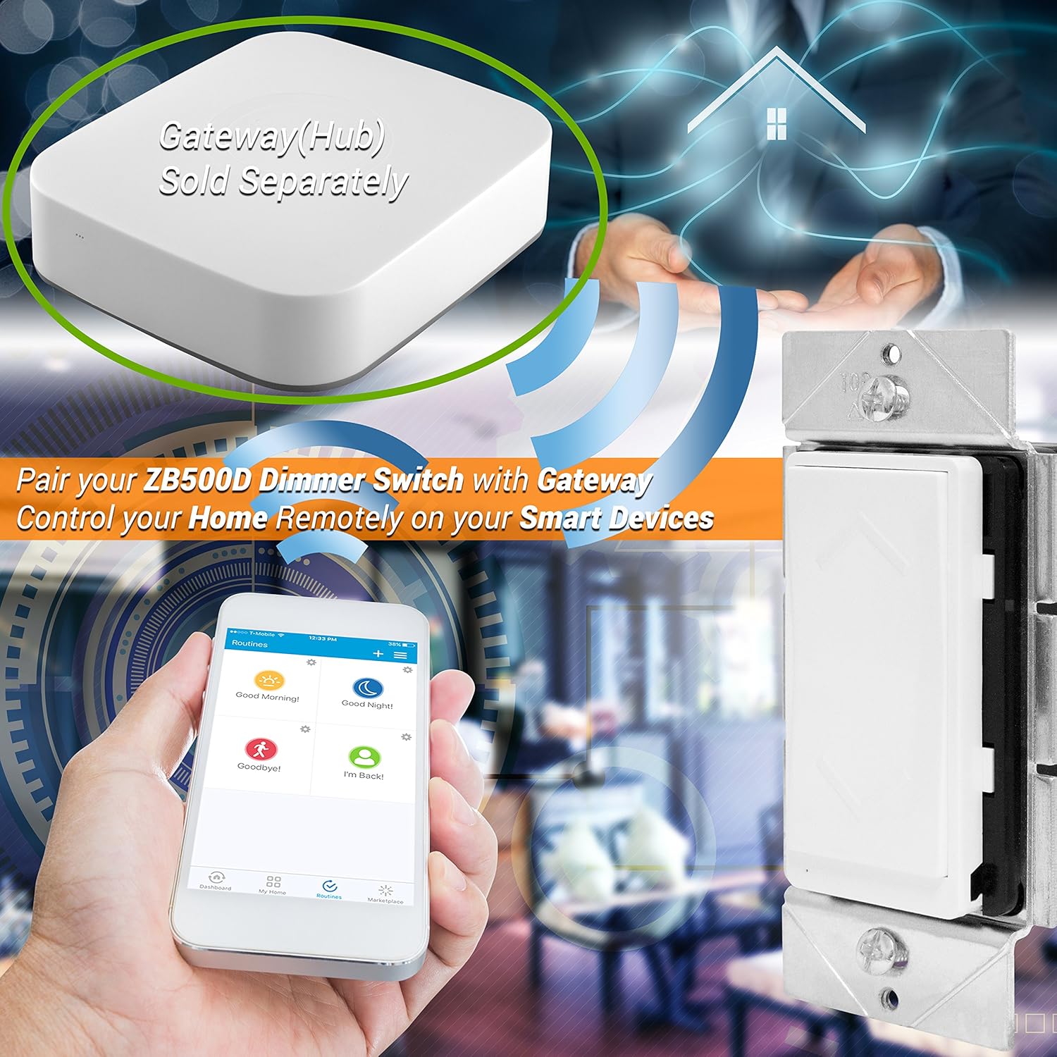 Enerwave ZB500D ZigBee Dimmer, Smart Dimmer Switch, In-Wall ZigBee Dimmer Switch, Dimmer Switch for LED and CFL, Interchangeable Face Covers: Home Improvement