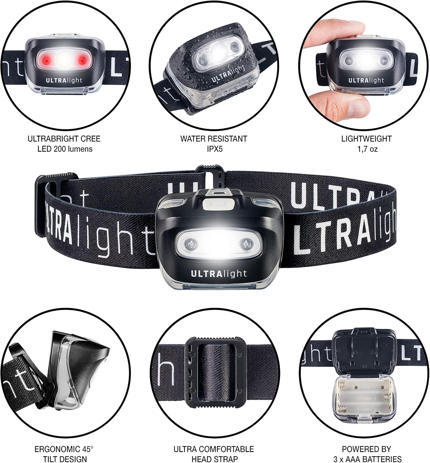 Ultralight NOVA Headlamp - Ultra Bright LED, Lightweight, Waterproof, Comfortable Headband, Running, Camping, Hiking, Climbing, Fishing, Hunting, Jogging, Working - Headlight Includes Red Light - - 