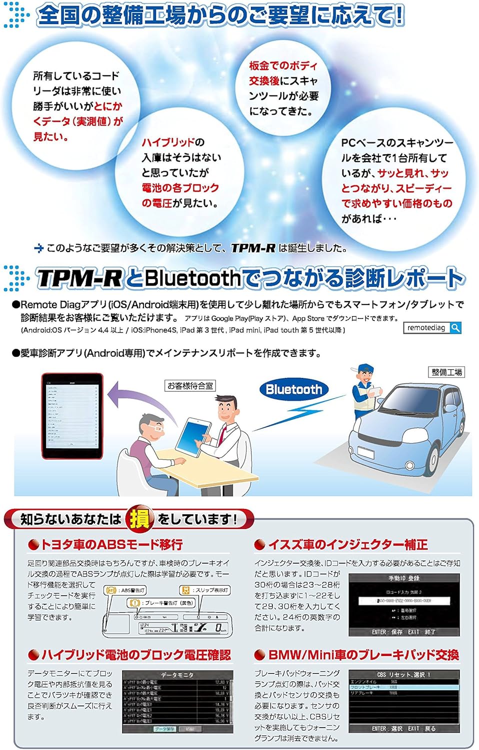 Amazon Co Jp Tool Planet Tpm R Scan Tool For All Manufacturers Standard Car Bike Products