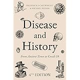 Disease & History: From ancient times to Covid-19