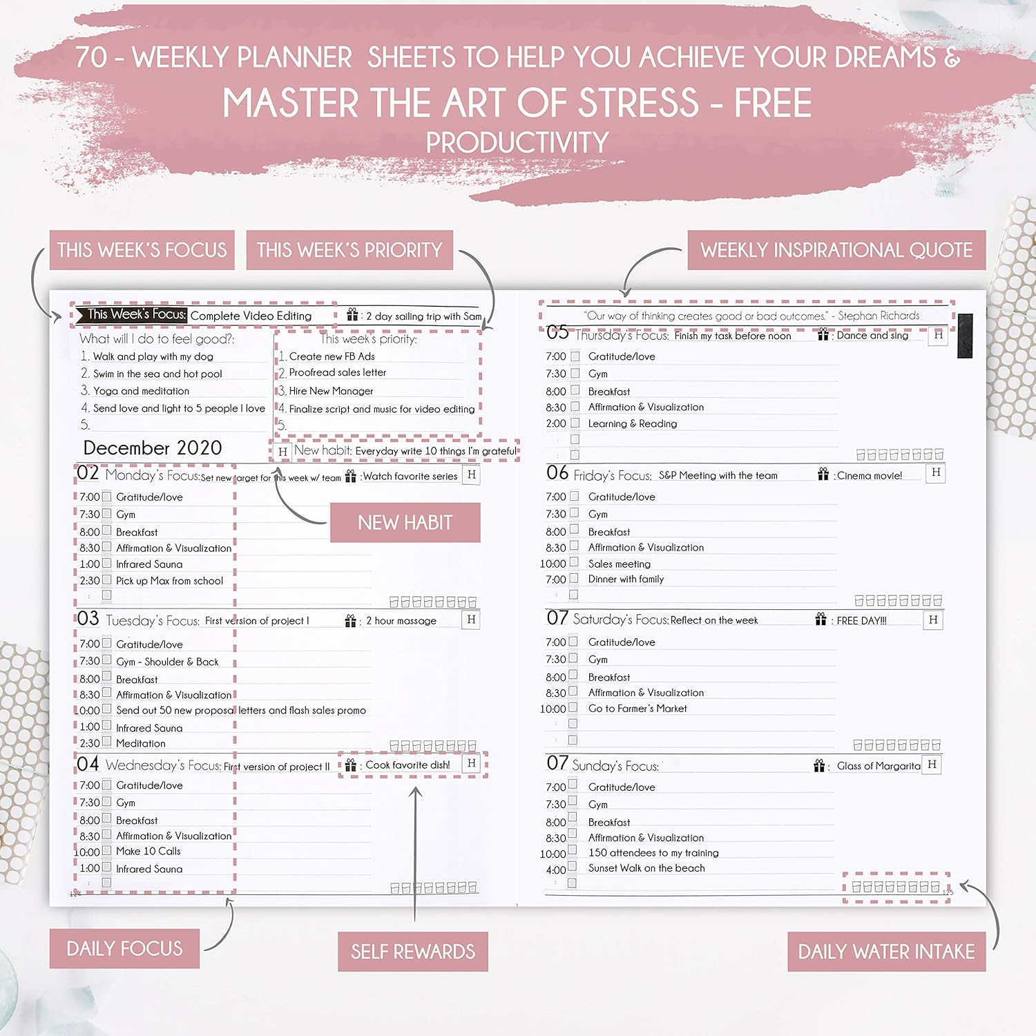 2025-2026 Planner Weekly and Monthly, RG ASTRO, A5 (Sept-Dec) 5.8" x 8.3" - Image 4