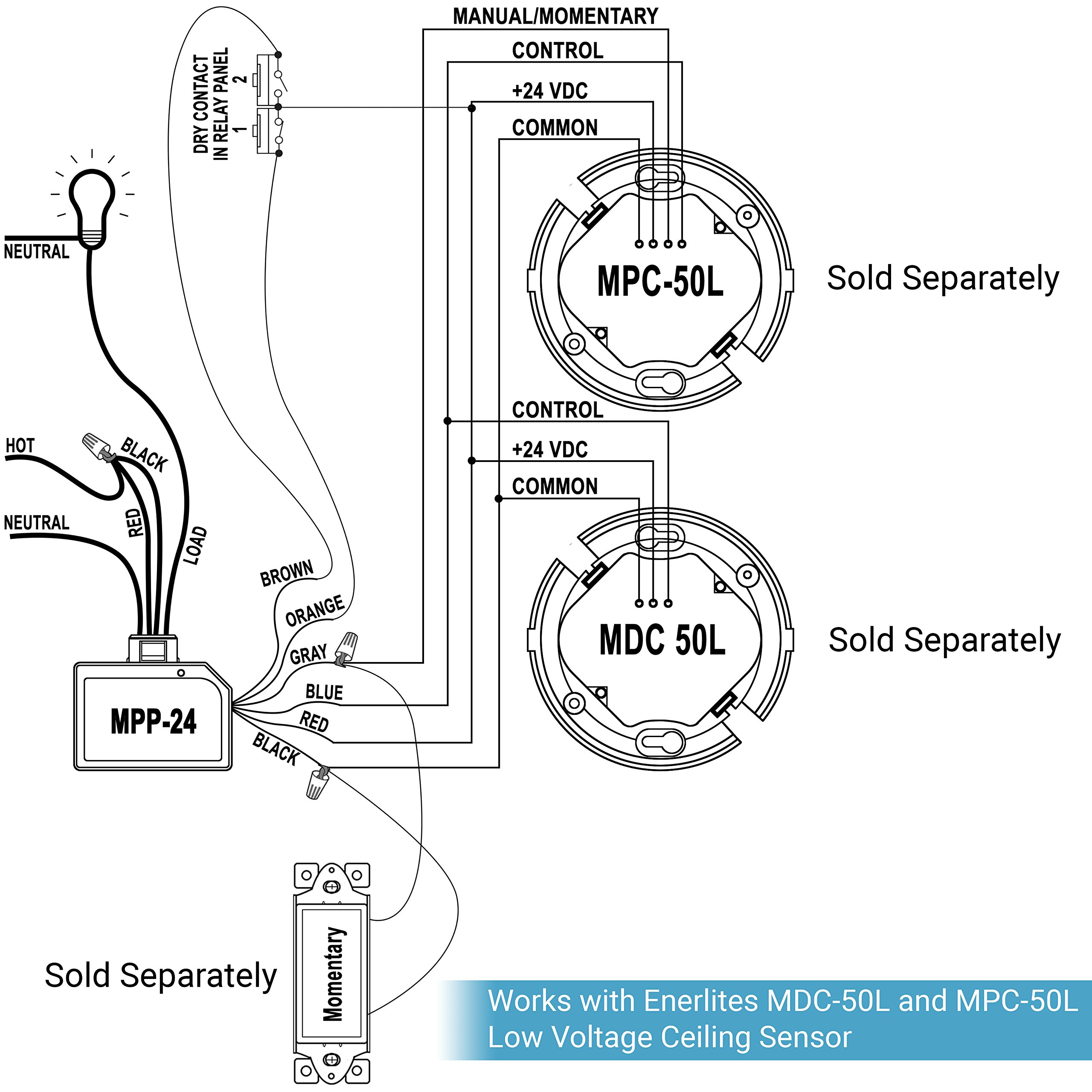 ENERLITES Ceiling Sensor Low Voltage Power Pack for Low Voltage Sensor