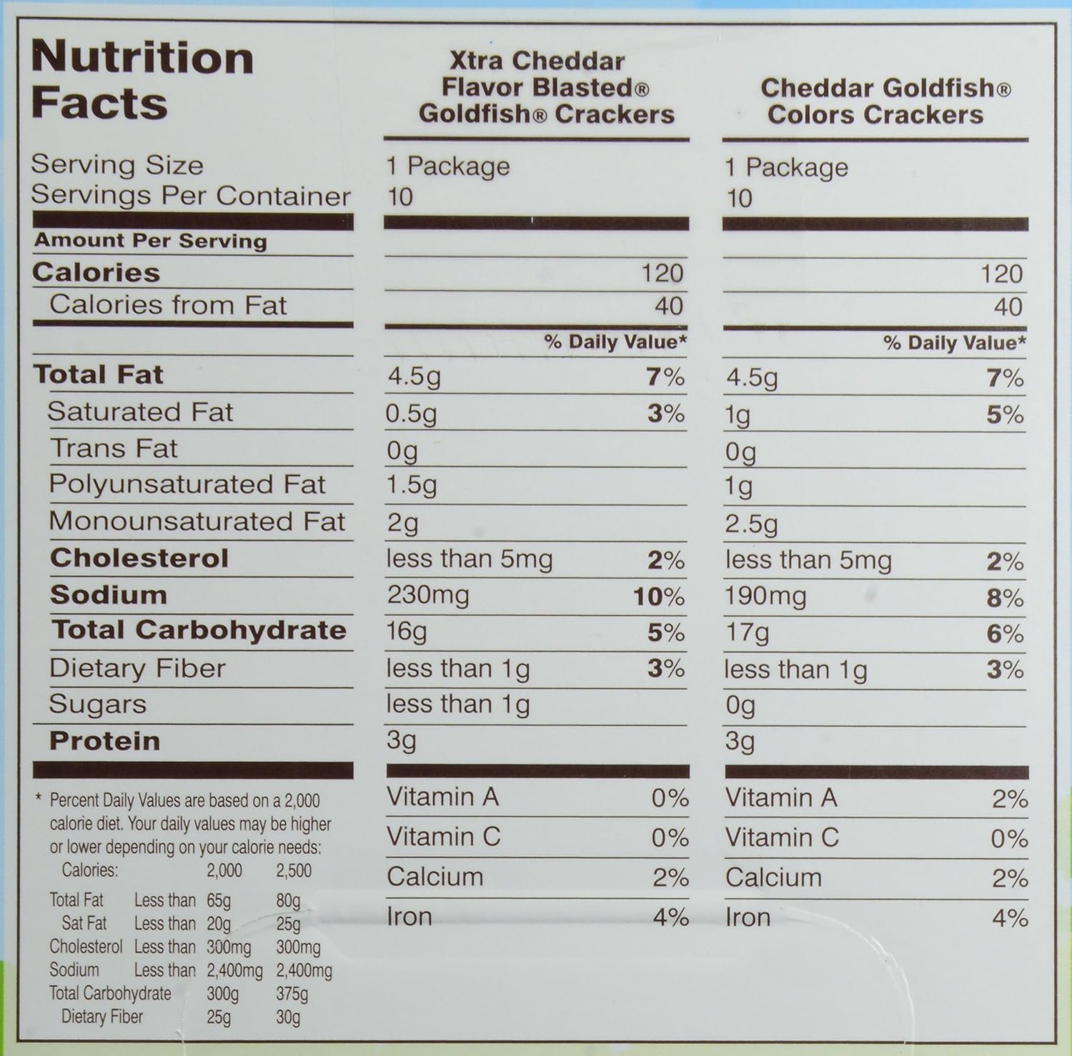 Drumstick Sweet Nutritional Information Besto Blog