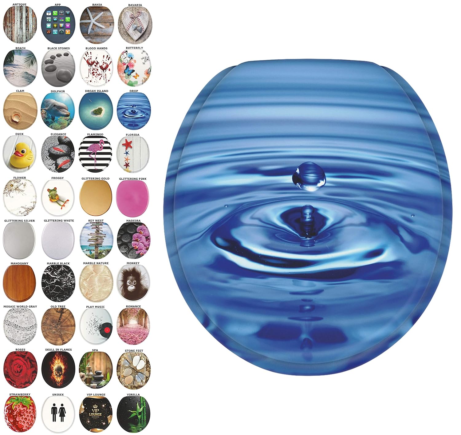 Best round blue toilet seat