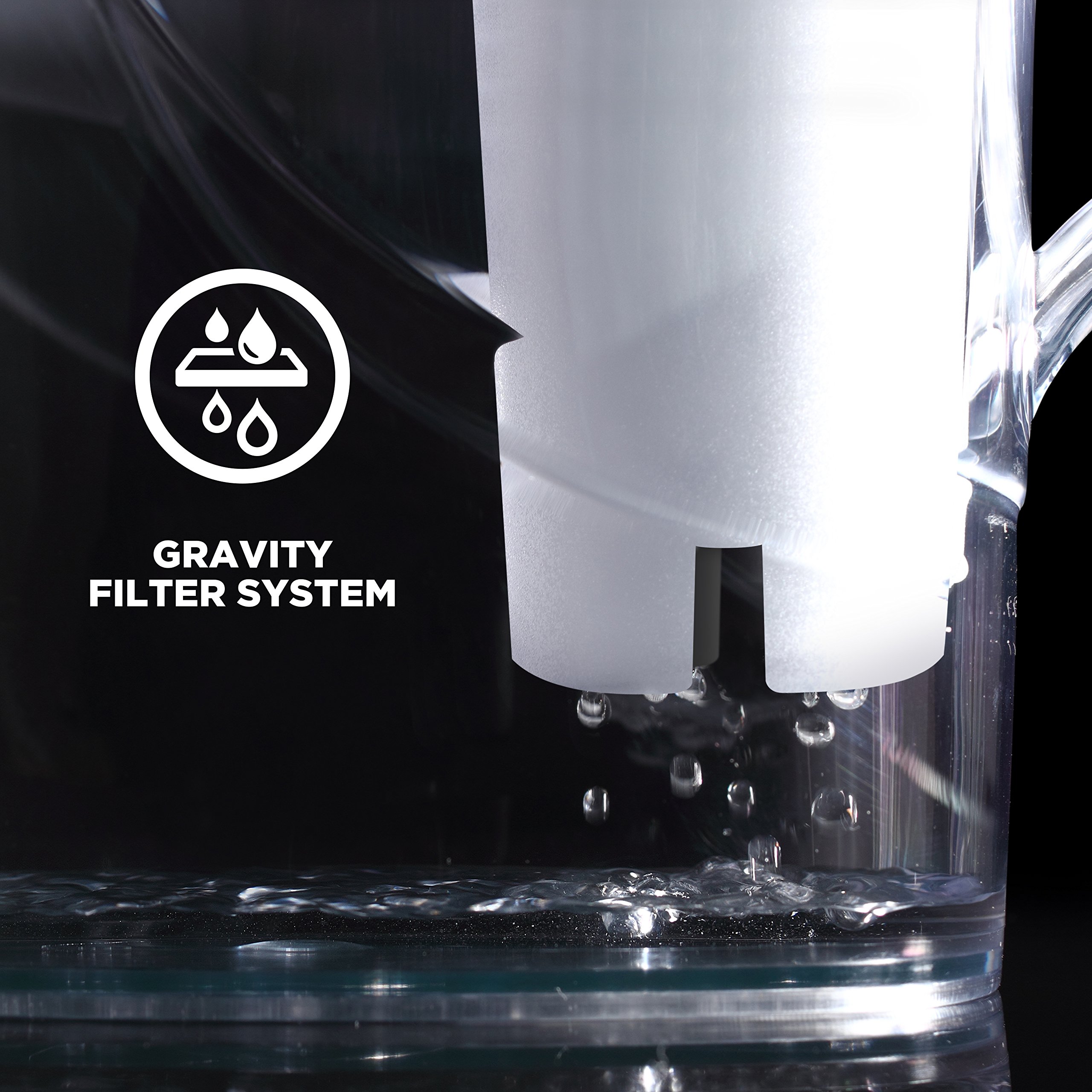 Brita Compatible Replacement Water Filter for Pitchers 3 Pack