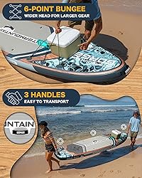 11'x34 Ultra Wide Paddleboard, Inflatable SUP&430lb
