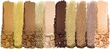 Wet n Wild Color Icon 10-Pan Palette Eyeshadow Call Me Sunshine view 2