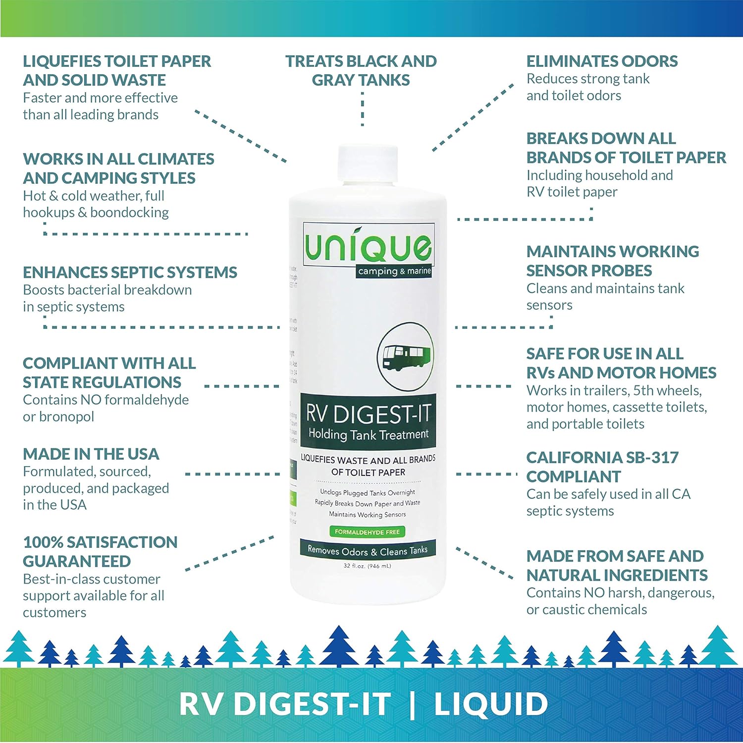 Unique RV Digest-It Holding Tank Treatment - Liquid Toilet Treatment (16 Treatments, 32 oz.) - 413-az: Automotive