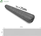VOUNOT PVC Coated Hexagonal Chicken Wire Mesh 1m x 25m 25mm Grey view 7