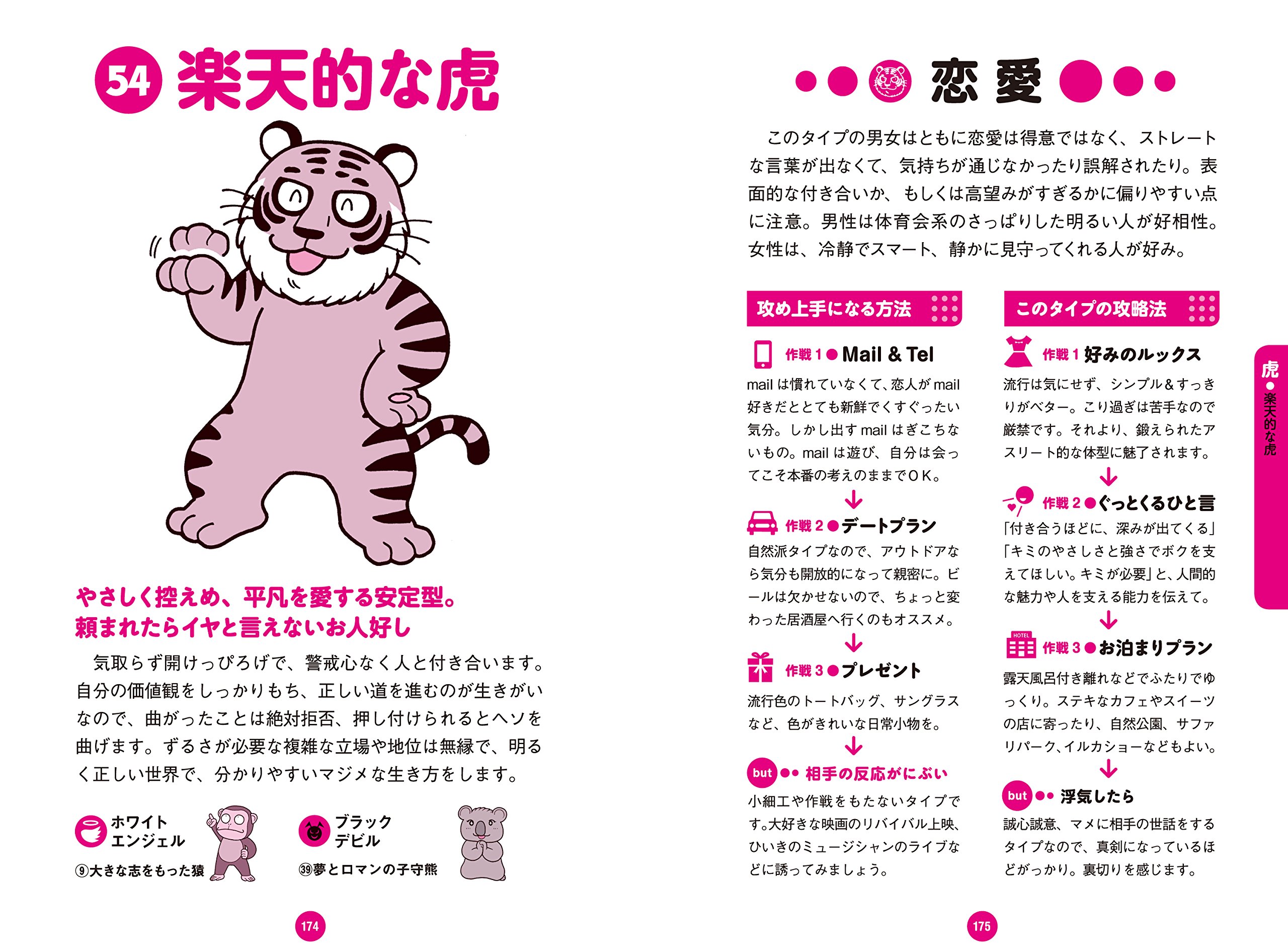 動物キャラナビ ラブ 弦本 將裕 著 激安通販専門店