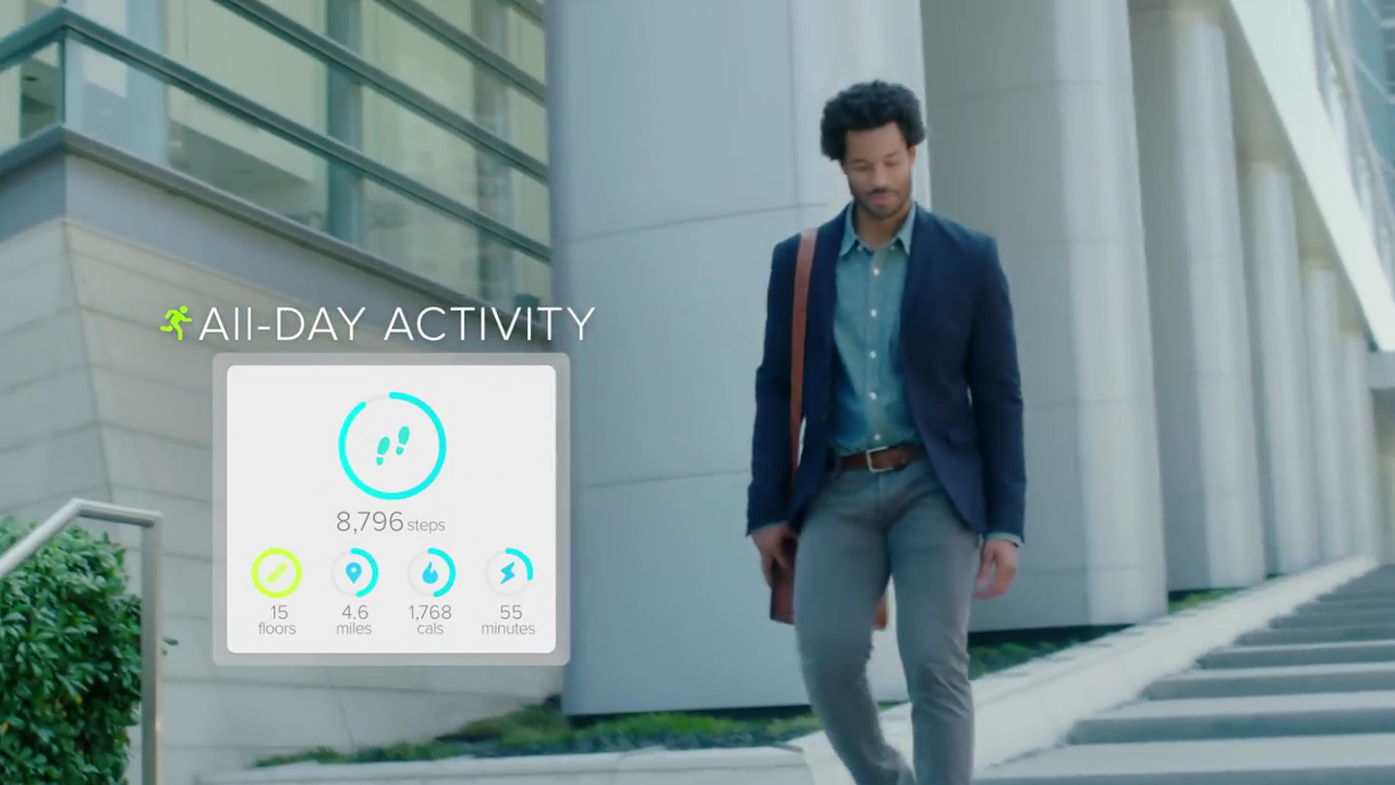 ProWatch for Fitbit Series