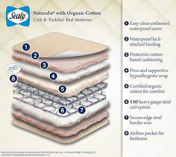 sealy naturalis crib mattress with organic cotton